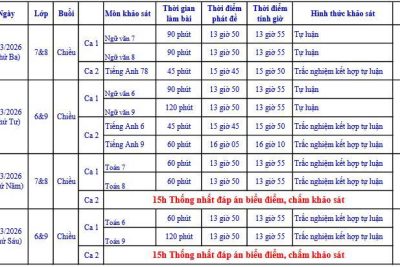 TRƯỜNG THCS GIAO CHÂU THÔNG BÁO LỊCH KHẢO SÁT CHẤT LƯỢNG GIỮA HỌC KỲ II NĂM HỌC 2025-2026